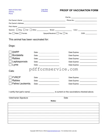 Free Proof Of Vaccination Dog PDF Form