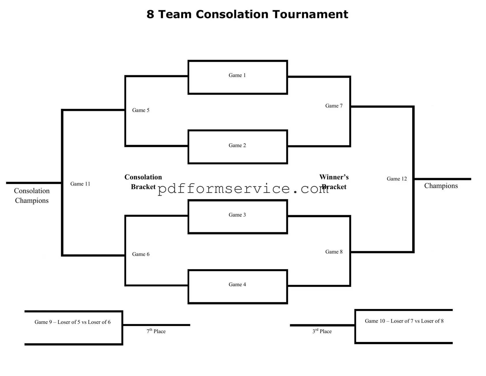 Free Tournament Consolation Bracket PDF Form